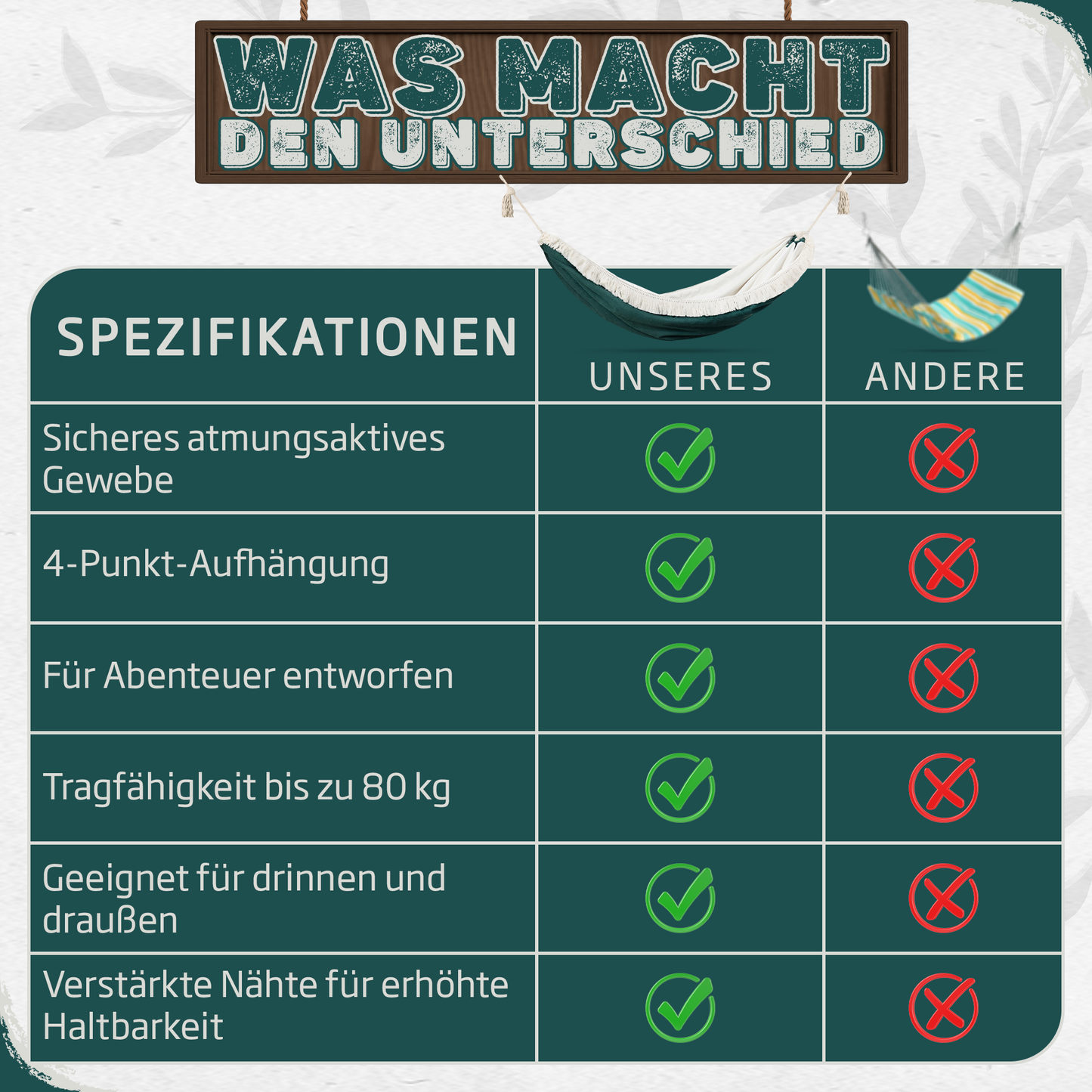 Hängematte Smaragd Oase - H2