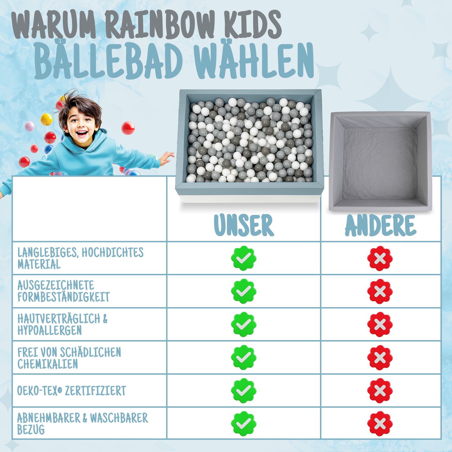 XL Bällebad Mint 120×90×40 cm | Kunstleder Kinder Bällebad – Rainbow Kids