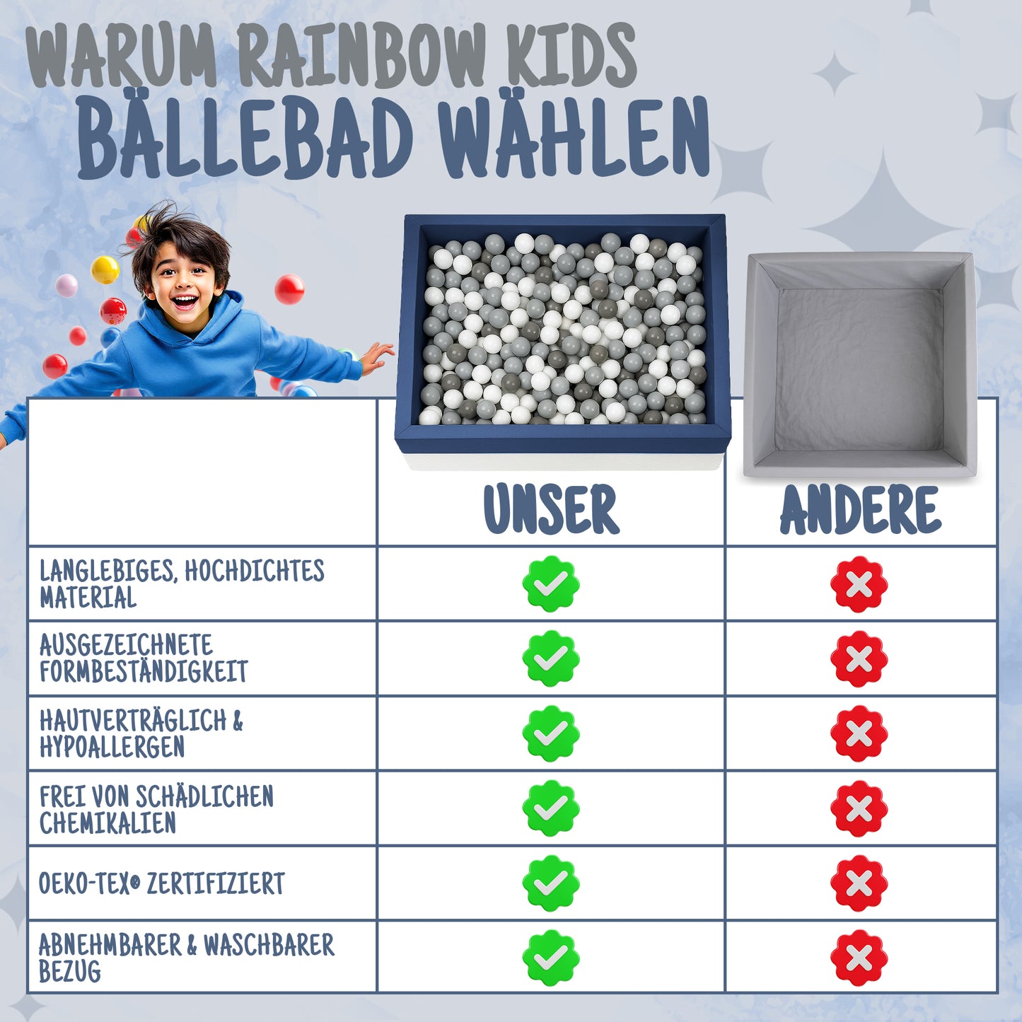 XL Bällebad Dunkelblau 120×90×40 cm | Kunstleder Kinder Bällebad – Rainbow Kids
