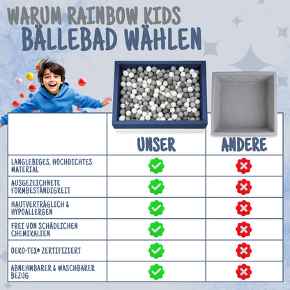 XL Bällebad Dunkelblau 120×90×40 cm | Kunstleder Kinder Bällebad – Rainbow Kids