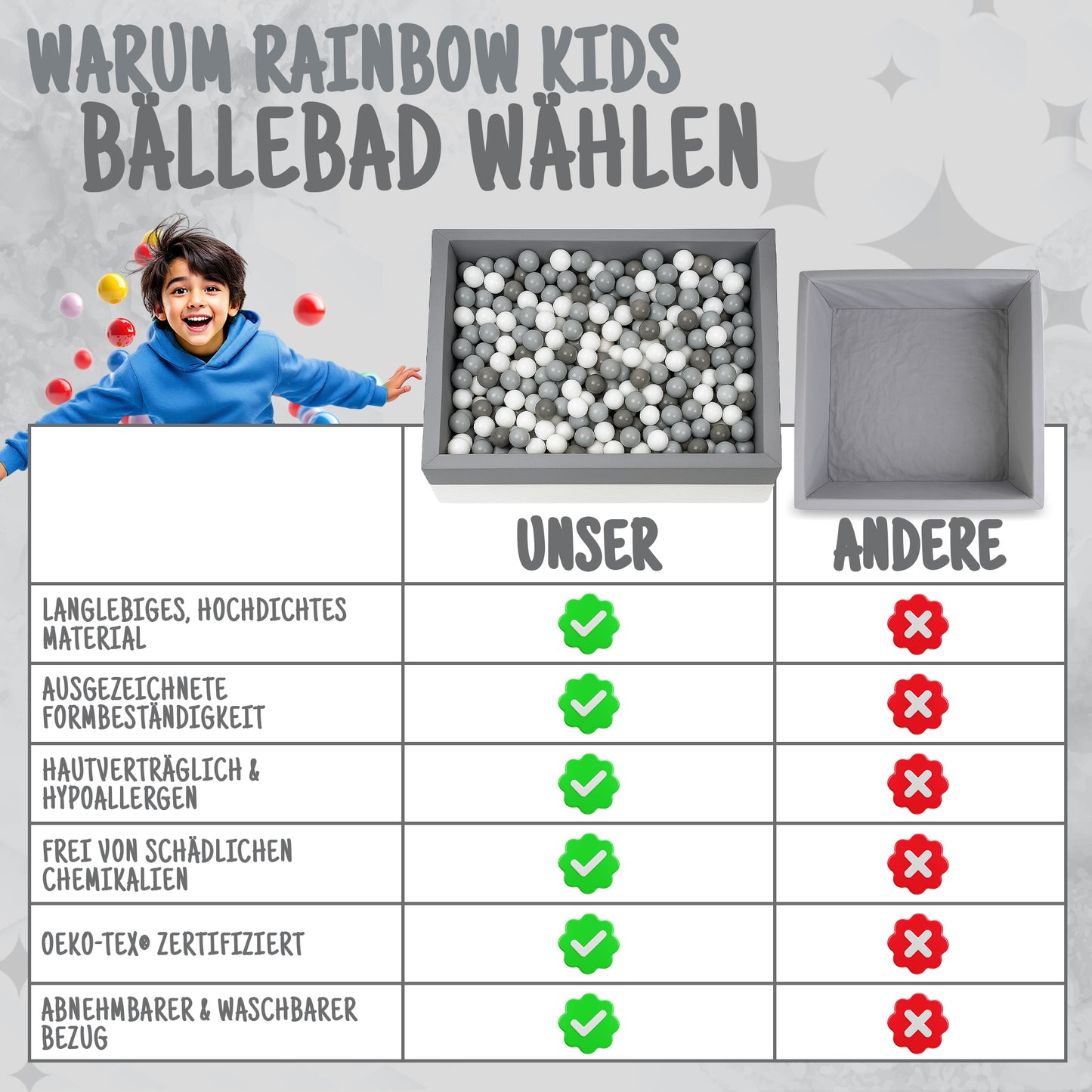 XL Bällebad Grau 120×90×40 cm | Kunstleder Kinder Bällebad – Rainbow Kids