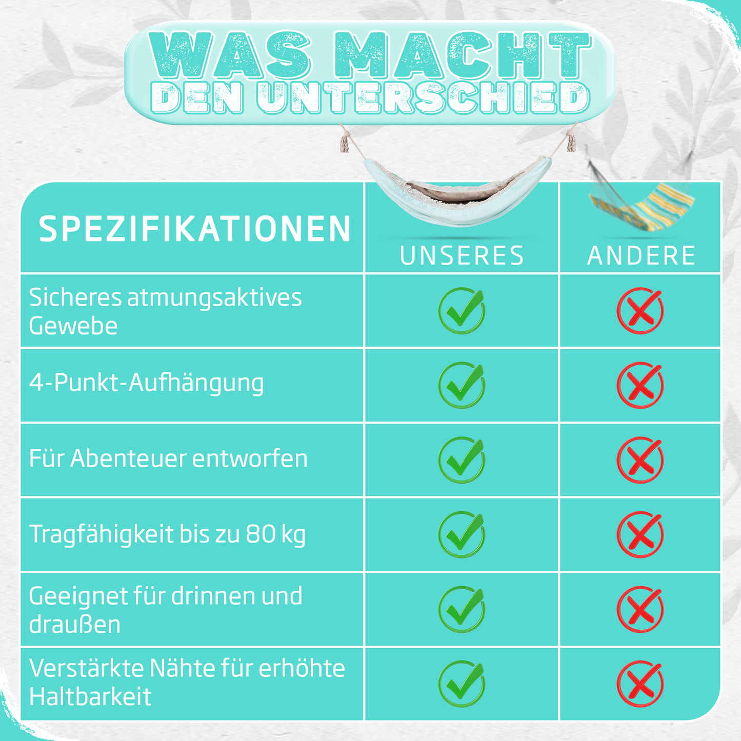 Hängematte Himmelswolke - H5