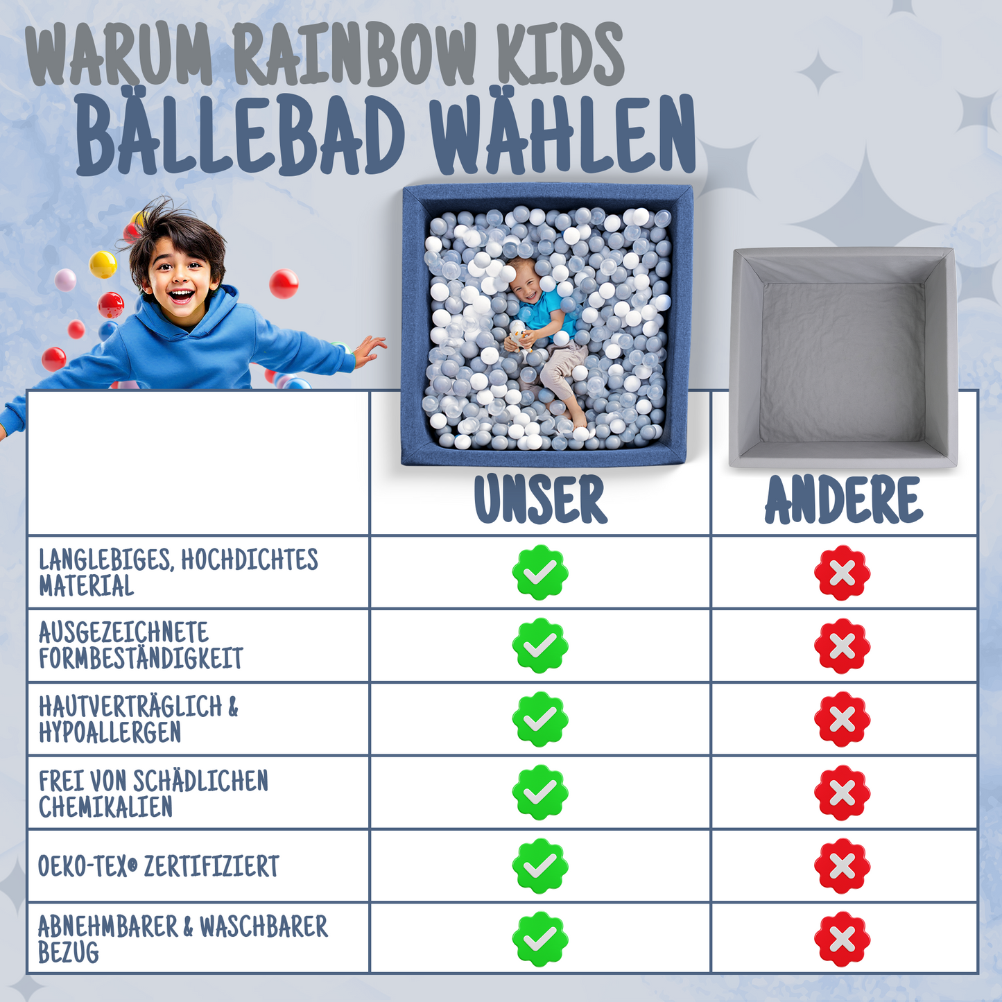 Vergleichstabelle: Vorteile Rainbow Kids Bällebad gegenüber anderen Modellen