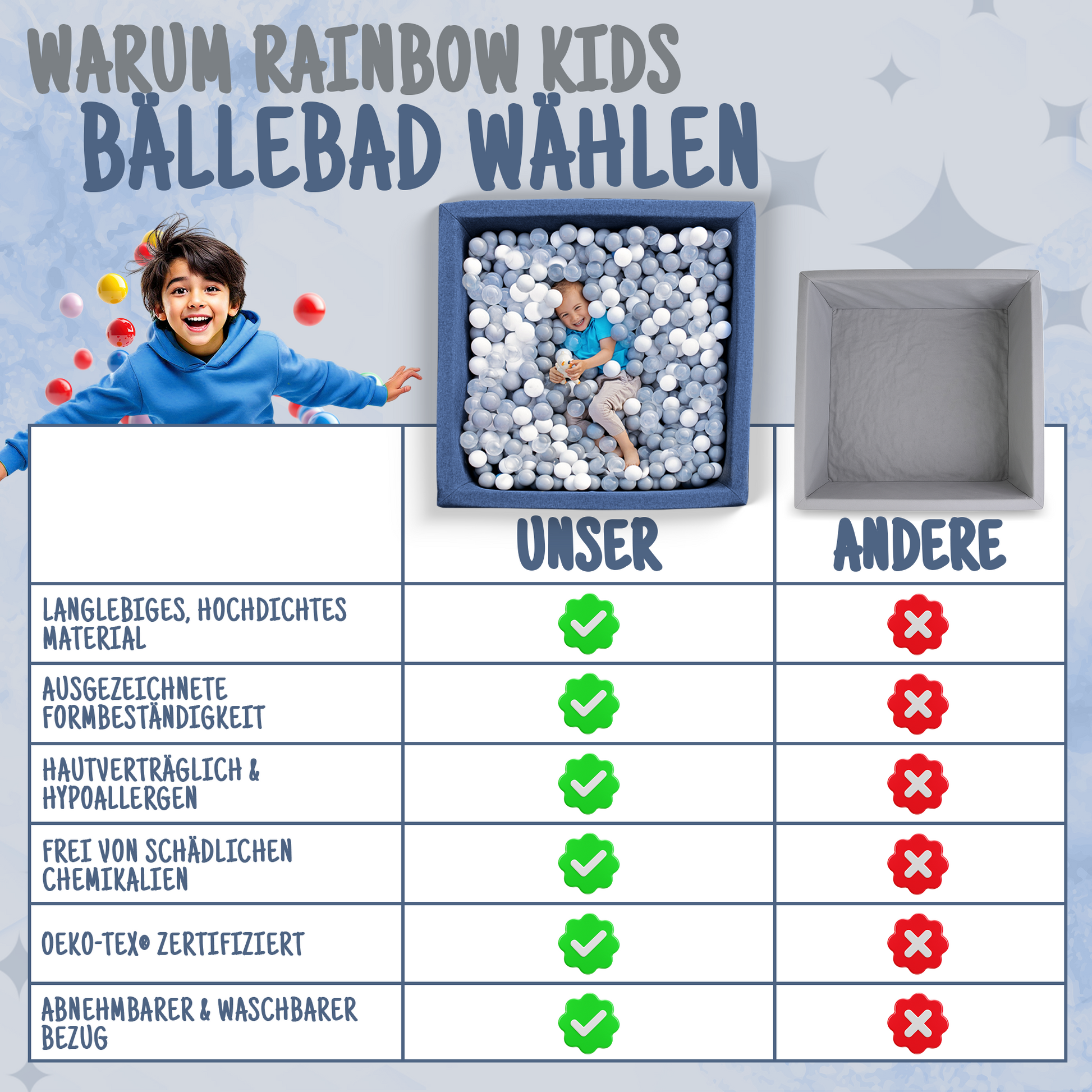 Vergleichstabelle: Vorteile Rainbow Kids Bällebad gegenüber anderen Modellen