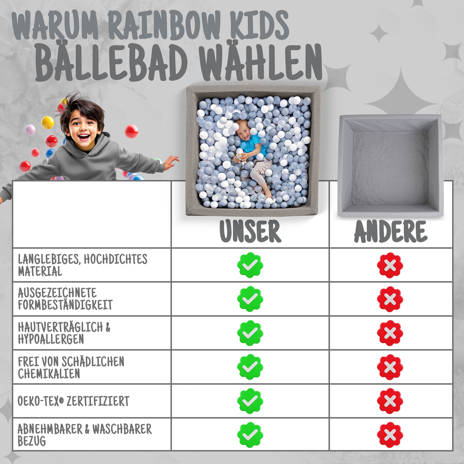 XL Bällebad Grau 110×110×40 cm – Kinder spielen, Eltern genießen den Spielbereich
