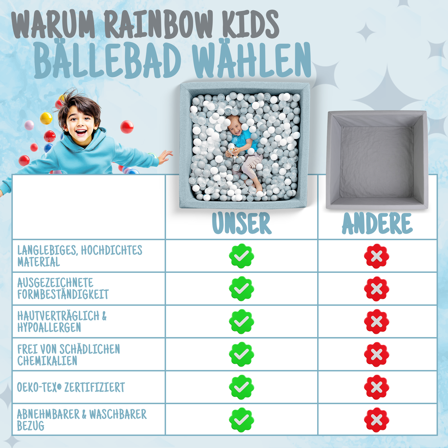 Vergleich Rainbow Kids XL Bällebad Hellblau 110×110×40 cm mit anderen Bällebädern
