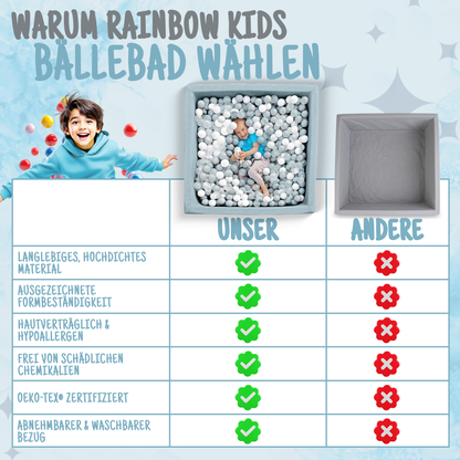 Vergleich Rainbow Kids XL Bällebad Hellblau 110×110×40 cm mit anderen Bällebädern
